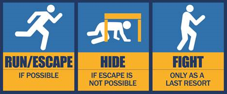 Active Shooter Situation
